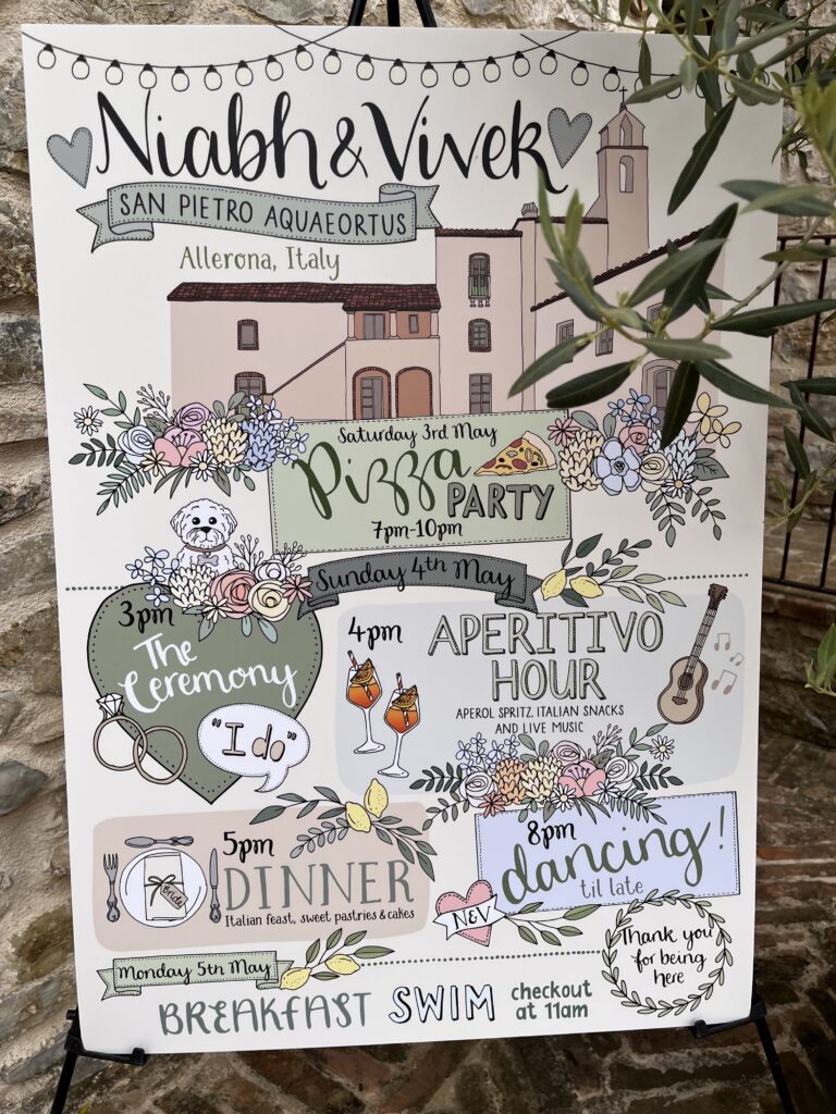 programma del giorno del matrimonio - itinerary of the wedding day